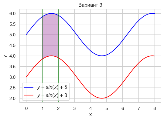 Вар 3